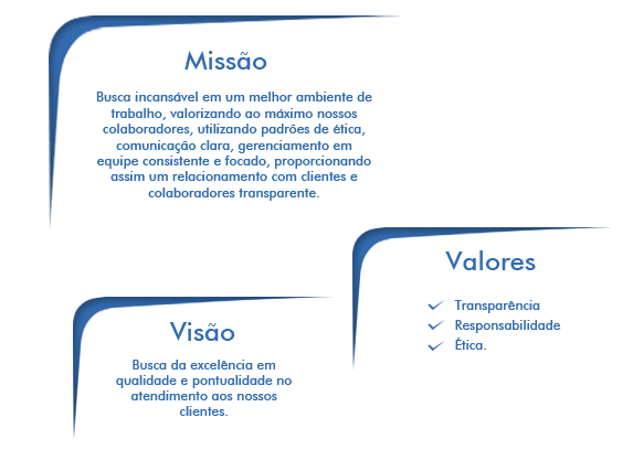 missão visão valores